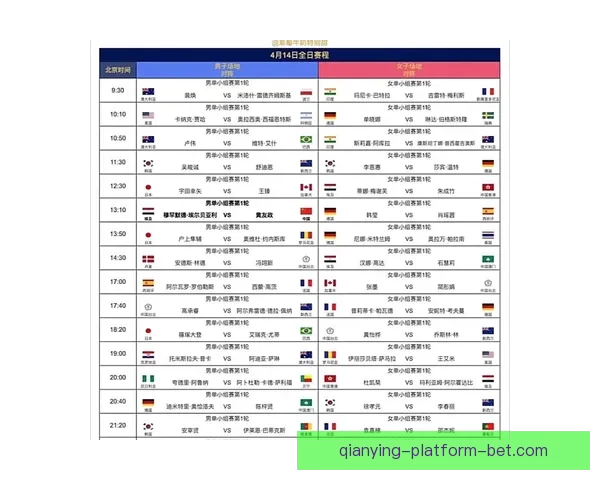 2026年世界杯完整赛程安排及各场比赛时间表解析 2026年世界杯完整赛程安排及各场比赛时间表解析