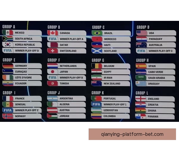 2026世界杯竞猜网站大全推荐 最全平台与玩法解析