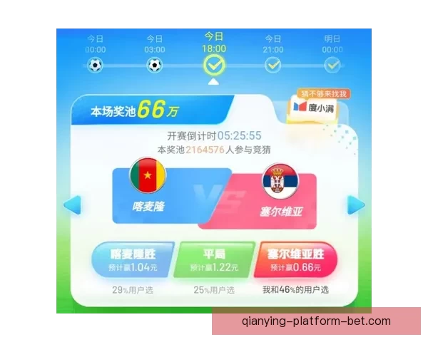 世界杯竞猜胜负玩法全攻略 快速掌握投注技巧赢取丰厚奖金