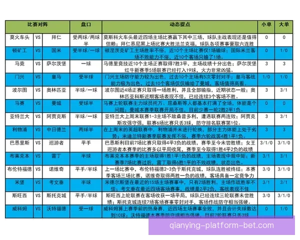 全面解析体育竞猜平台优势与风险 带你了解如何精准投注提升胜率